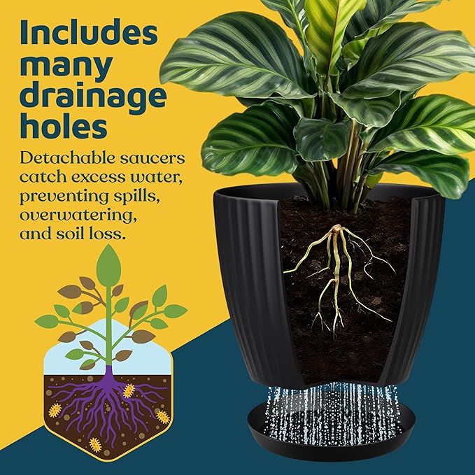 Black 6-Inch Plant Pots with Drainage & Saucers 12 Pack, Indoor & Outdoor Planters for Houseplants, Herbs, and Flowers, Durable & Weatherproof Material, Stackable, Lightweight, Minimalist Design