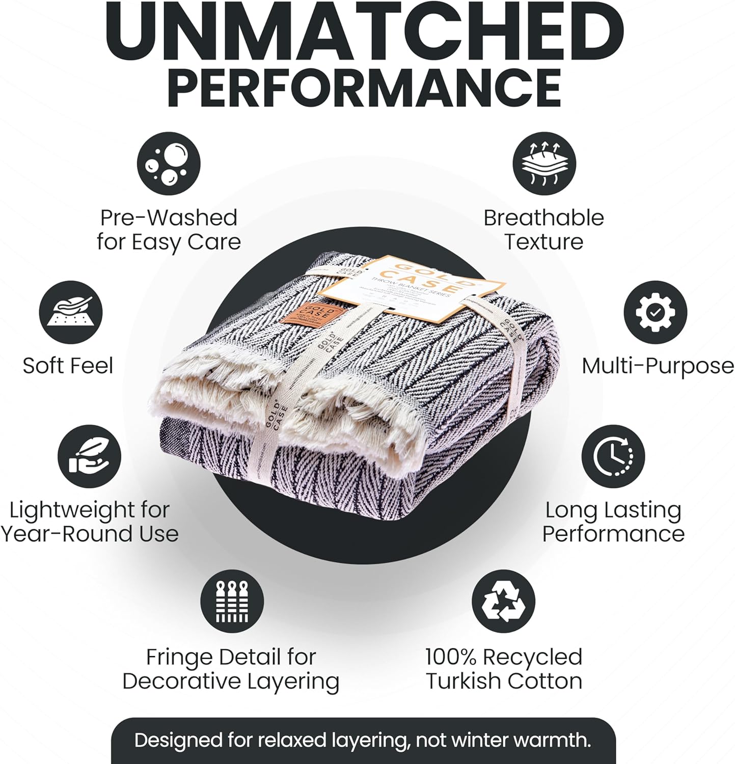 Gold Case Throw Blanket for Couch - 100% Recycled Turkish Cotton Blankets & Throws - Vintage Soft Throw Blankets for Living Room - Boho Decorative Woven Couch Blanket - 60x80 - Black