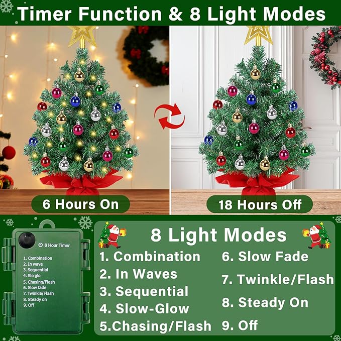 [ 8 Modes & Timer ] 24 Inch Tabletop Artificial Christmas Tree with 50 LED Lights, Star Treetop & 30 Christmas Ornament Battery Operated Small Christmas Tree Home Table Christmas Decorations
