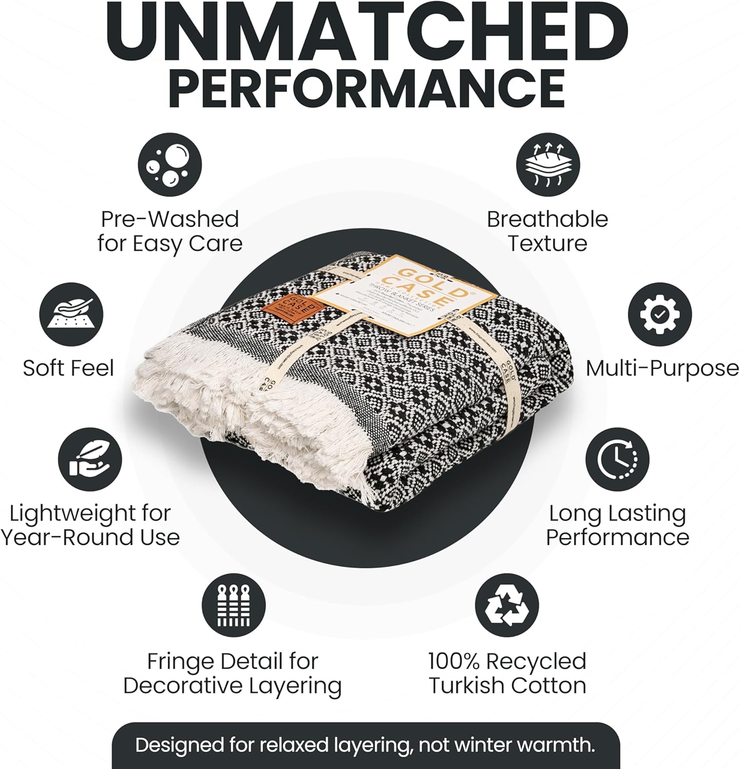 Gold Case Throw Blanket for Couch - 100% Recycled Turkish Cotton Blankets & Throws - Retro Soft Throw Blankets for Living Room - Boho Decorative Woven Couch Blanket - 50x60 - Black