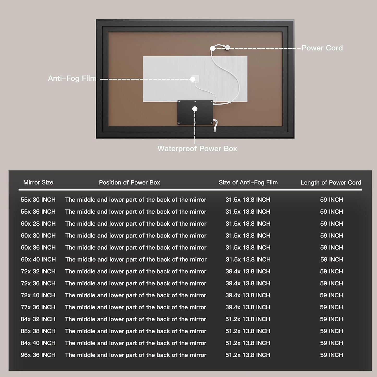 ISKM Framed LED Mirror for Bathroom 72"x32", Dimmable LED Bathroom Mirror with Lights, Anti-Fog, Front and Backlit Lighted Mirror 3-Colors, Shatterproof, Memory Function