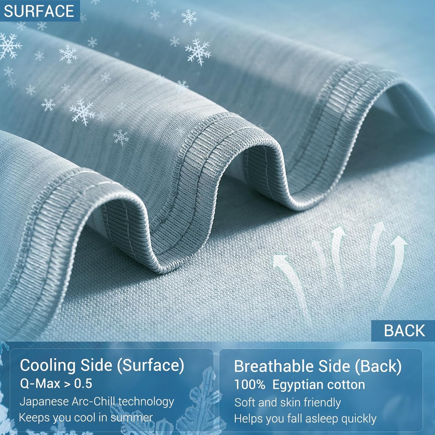 Marchpower Cooling Blanket for Hot Sleepers Kids, Arc-Chill Cool Throw Blanket with Double-Sided Design, Japanese Cooling Fiber Absorbs Body Heat, Lightweight Soft Blanket for Baby Sleeping Travel