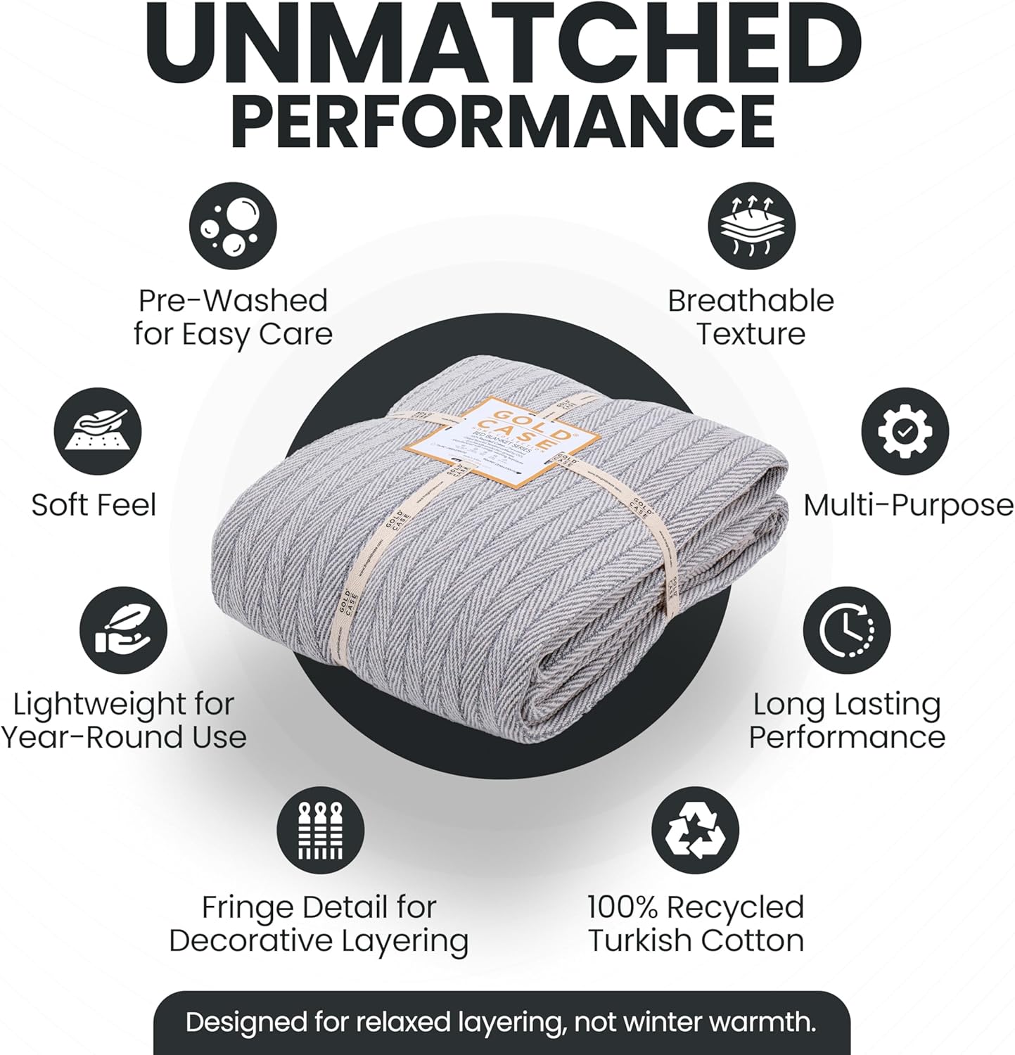 Gold Case Throw Blanket for Bed - 100% Recycled Turkish Cotton Blanket - Retro Lightweight Soft Throw Blankets for Bed & Living Room - Twin Size Cozy Blankets - 71x90 - Grey