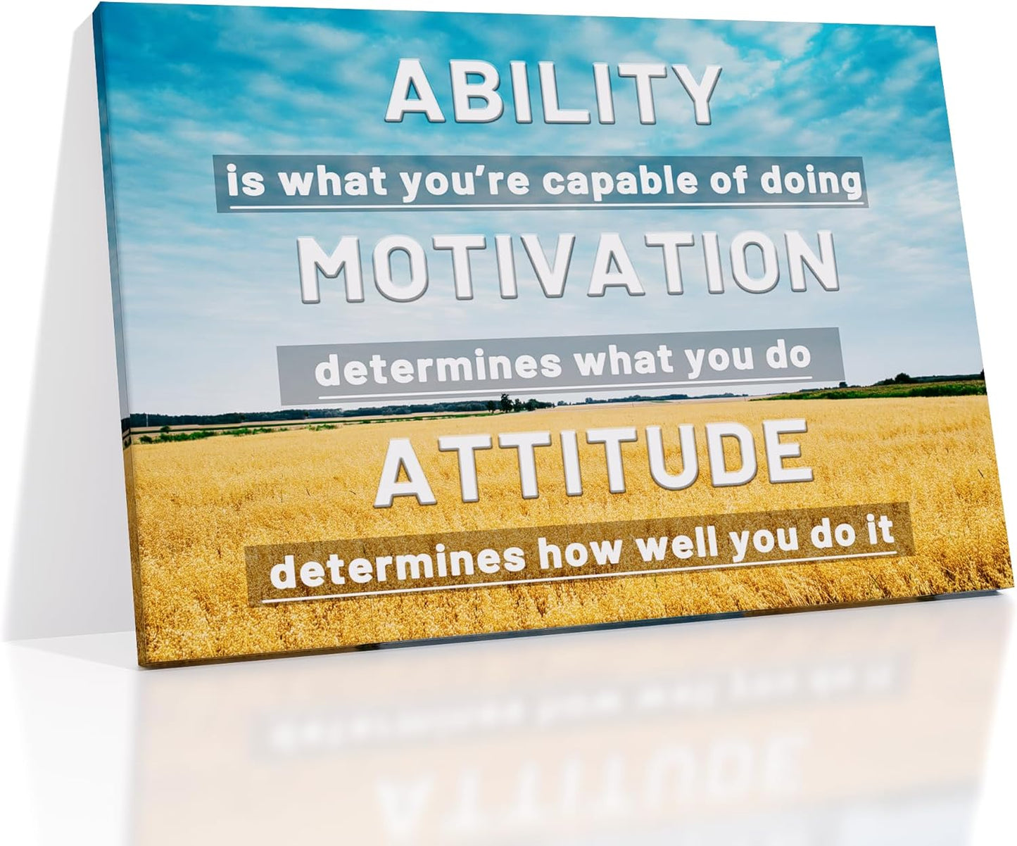 Inspirational Canvas Wall Art Ability Motivation Attitude Entrepreneur Quotes Motivational Office Poster Print Wall Decor Painting Artwork for Bedroom Bathroom Decoration Ready to Hang [18''W X 12''H]