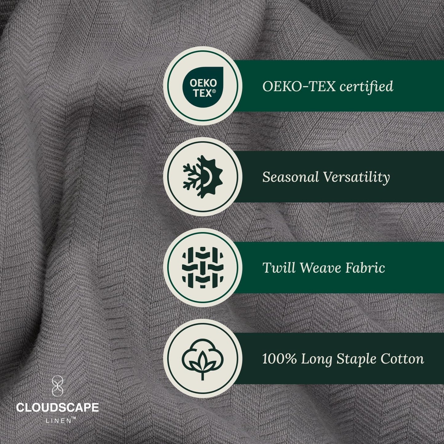 Cloud Scape Linen 100% Cotton Blanket King Size for Bed – Lightweight All Season Blanket, Herringbone Weave, for Women, Mom, Men, fits California King, 92x108, Dark Grey