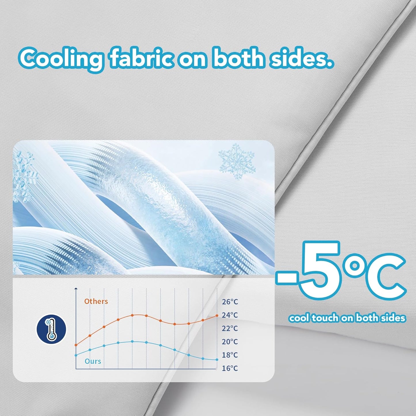 Deconovo Cooling Comforter – Double-Sided Cold Touch for Hot Sleepers & Night Sweats, Lightweight & Breathable, Oeko-TEX Certified, Machine Washable (Cold, Hang-Dry) – Grey, 90x90 Inch