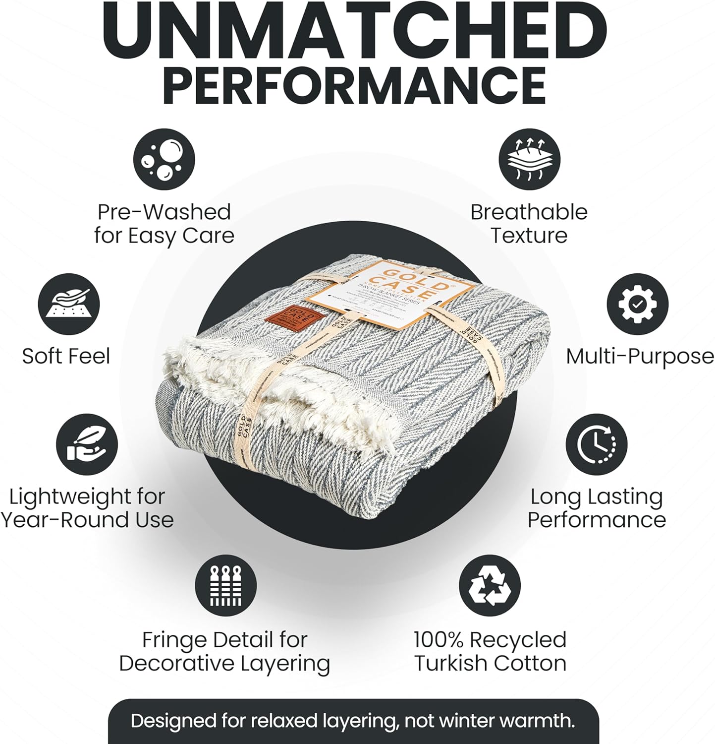 Gold Case Throw Blanket for Couch - 100% Recycled Turkish Cotton Blankets & Throws - Vintage Soft Throw Blankets for Living Room - Boho Decorative Woven Couch Blanket - 60x80 - Grey