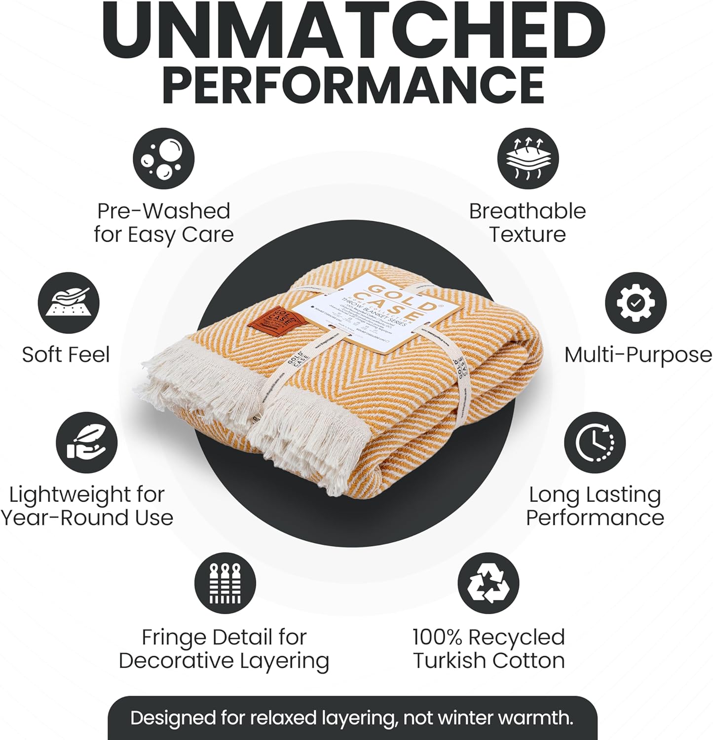 Gold Case Throw Blanket for Couch - 100% Recycled Turkish Cotton Blankets & Throws - Elegant Soft Throw Blankets for Living Room - Boho Decorative Woven Couch Blanket - 60x80 - Mustard