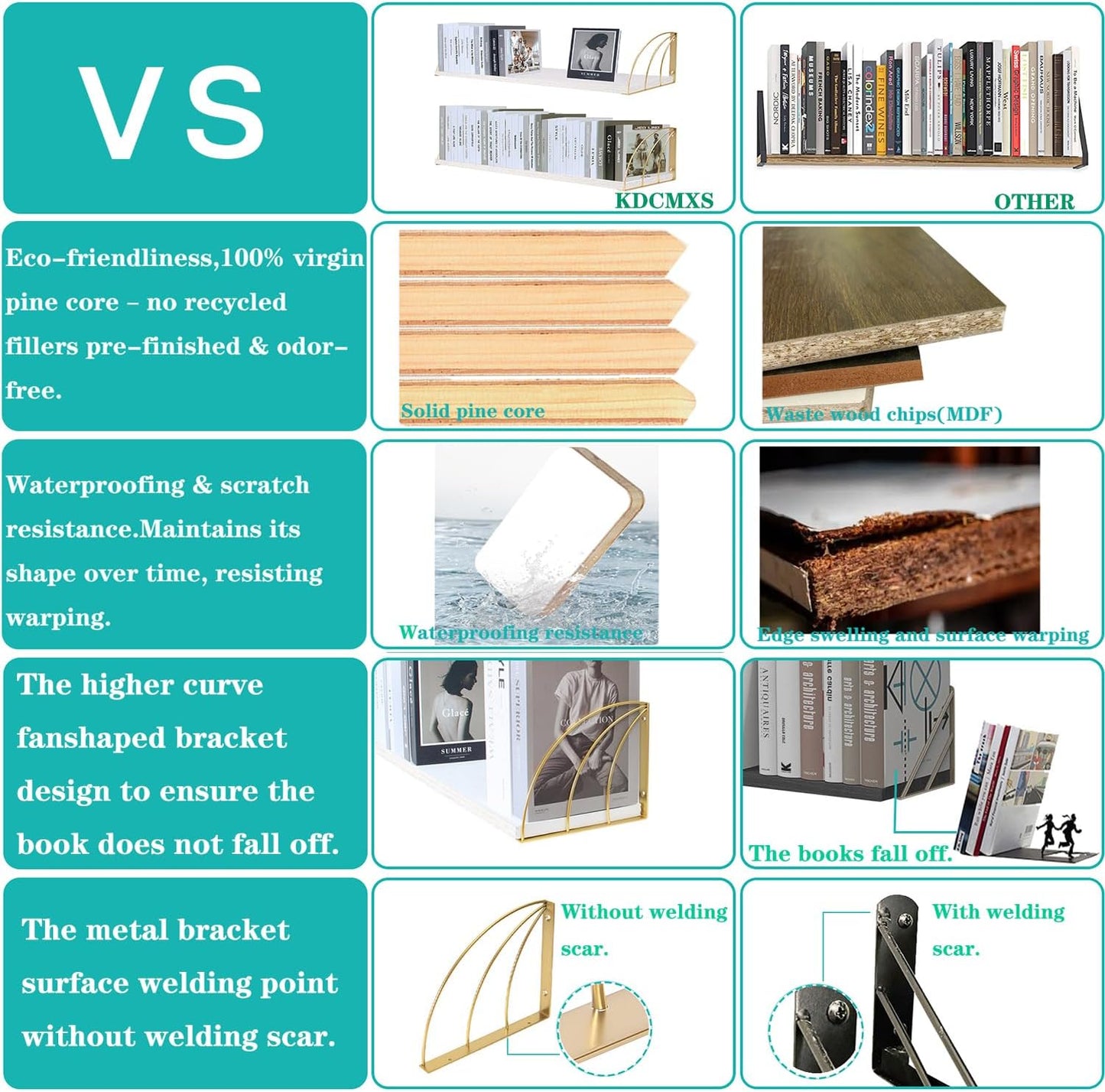 Long 48 IN White Wall Bookshelf- Curved Fan-Shaped Design with Built-in Anti-Slip Book Stops|0.71" Thicker Heavy Duty White and Gold Floating Shelf|Floating Book Shelves for Wall, Home Décor Set of 2