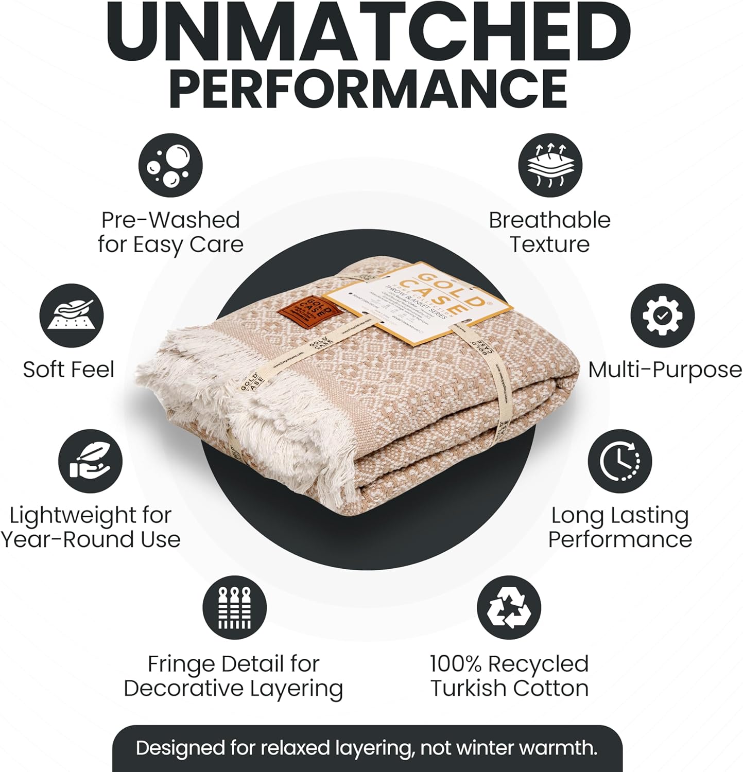 Gold Case Throw Blanket for Couch - 100% Recycled Turkish Cotton Blankets & Throws - Retro Soft Throw Blankets for Living Room - Boho Decorative Woven Couch Blanket - 50x60 - Beige