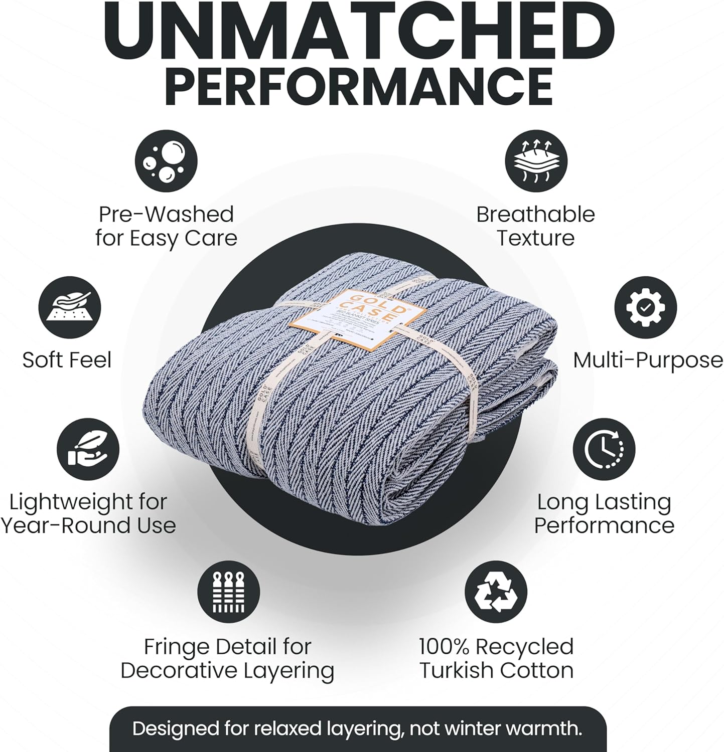 Gold Case Throw Blanket for Bed - 100% Recycled Turkish Cotton Blanket - Vintage Lightweight Soft Throw Blankets for Bed & Living Room - Queen Size Cozy Blankets - 90x90 - Navy Blue