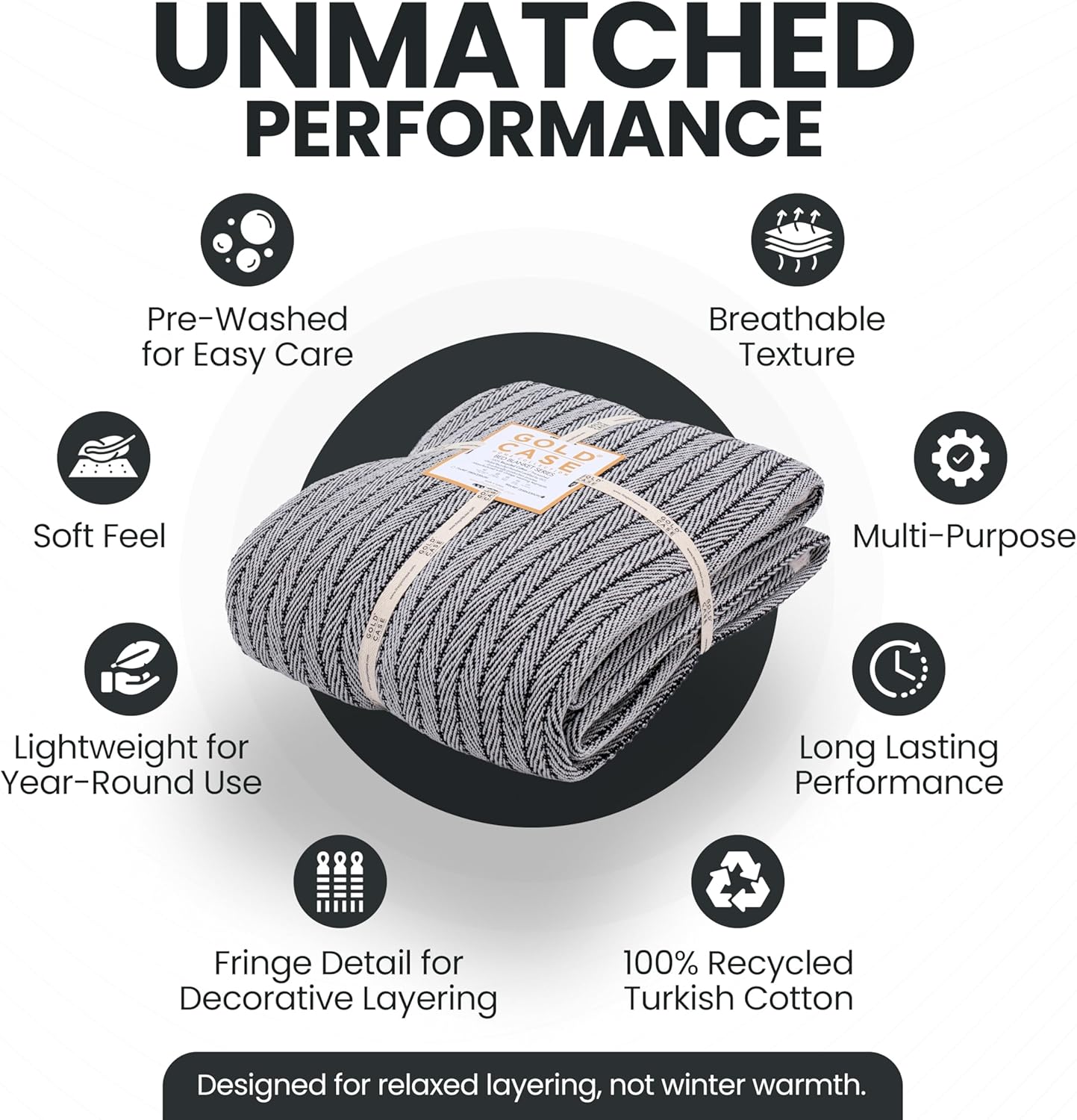 Gold Case Throw Blanket for Bed - 100% Recycled Turkish Cotton Blanket - Vintage Lightweight Soft Throw Blankets for Bed & Living Room - Twin Size Cozy Blankets - 71x90 - Black