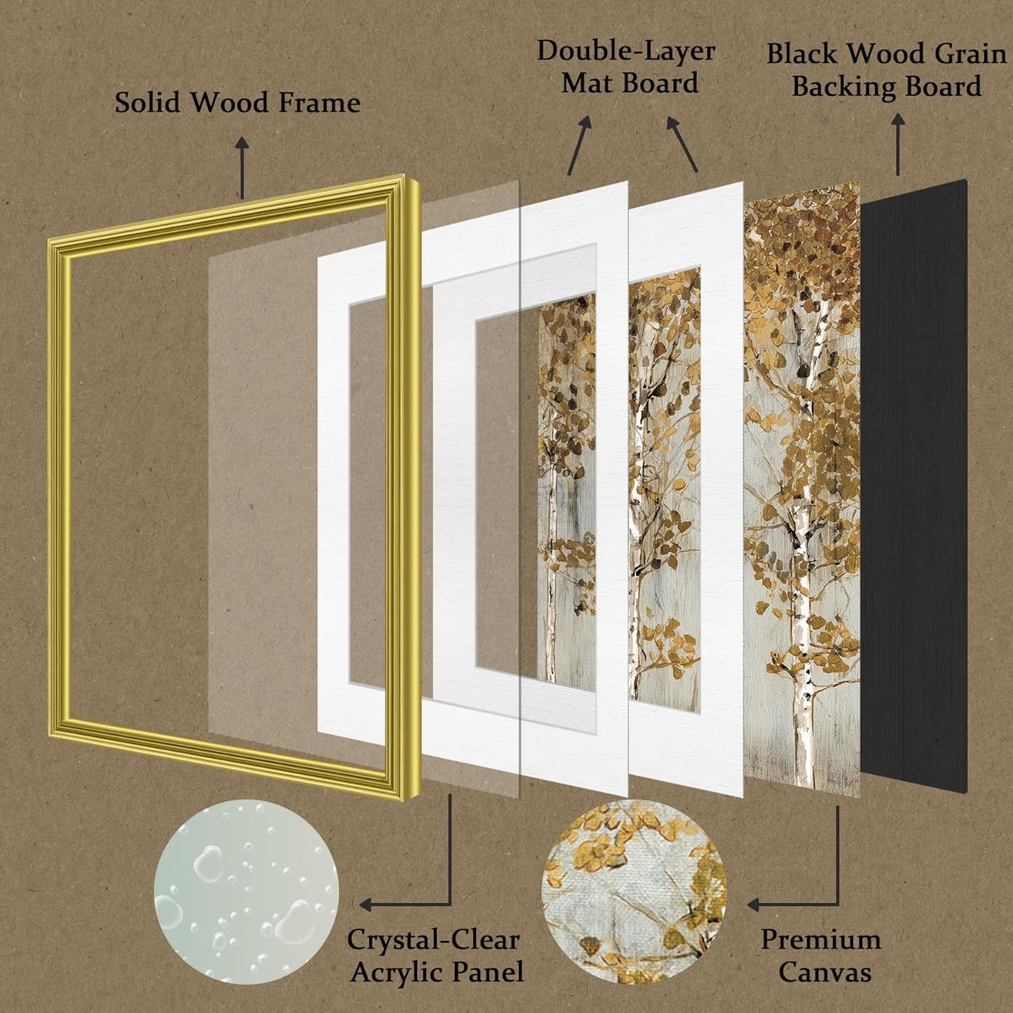 crmotu Birch Tree Wall Art, Forest Wall Art, Large Wall Decor, Autumn Woodland Framed Prints, Rustic Landscape Canvas Painting, Picture Wall Decor Living Room, Bedroom Kitchen Office Art 31X43 Inch