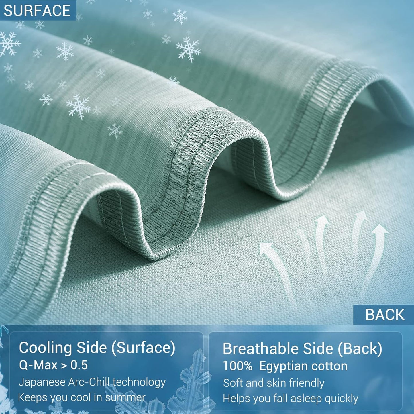 Marchpower Cooling Blanket for Hot Sleepers Kids, Arc-Chill Cool Throw Blanket with Double-Sided Design, Japanese Cooling Fiber Absorbs Body Heat, Lightweight Soft Blanket for Baby Sleeping Travel