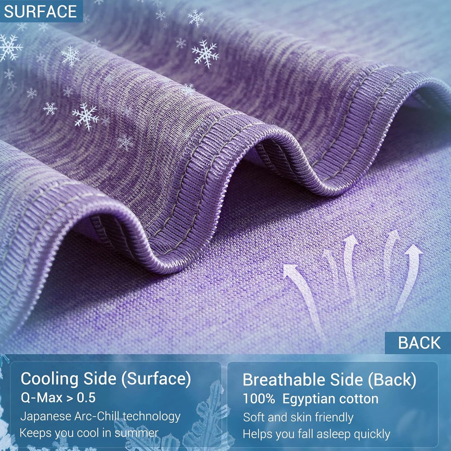 Marchpower Arc-Chill Cooling Blanket for Hot Sleepers Twin Size, Double-Sided Design Japanese Cooling Fiber Absorbs Body Heat, Lightweight Soft Cold Blanket for Sleeping Summer Bed