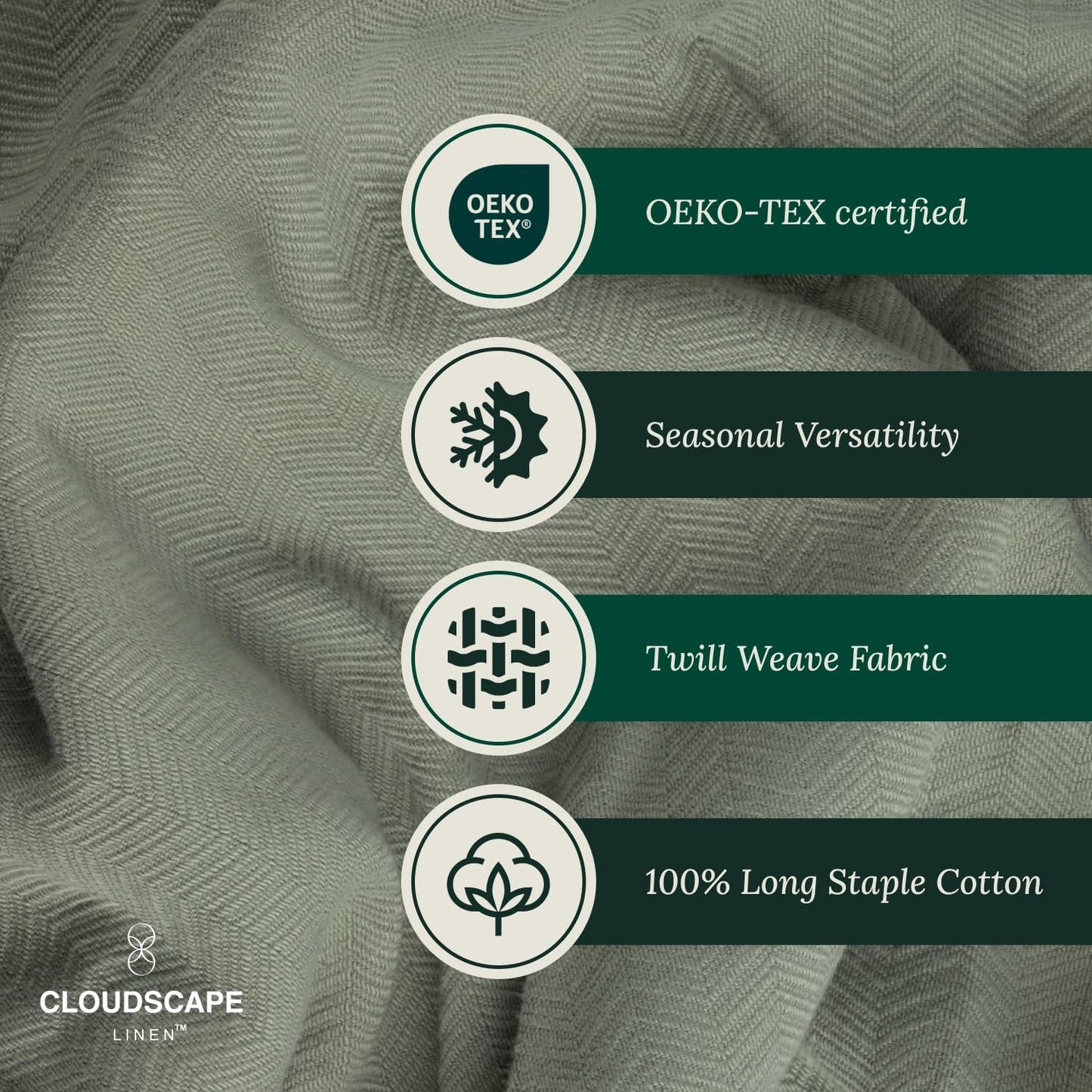 Cloud Scape Linen 100% Cotton Blanket Queen Size - Lightweight All Season & Breathable Blanket, Herringbone Weave, Best Gift for Women, Mom, Men,fits Full Size Bed, 92x92, Olive Green