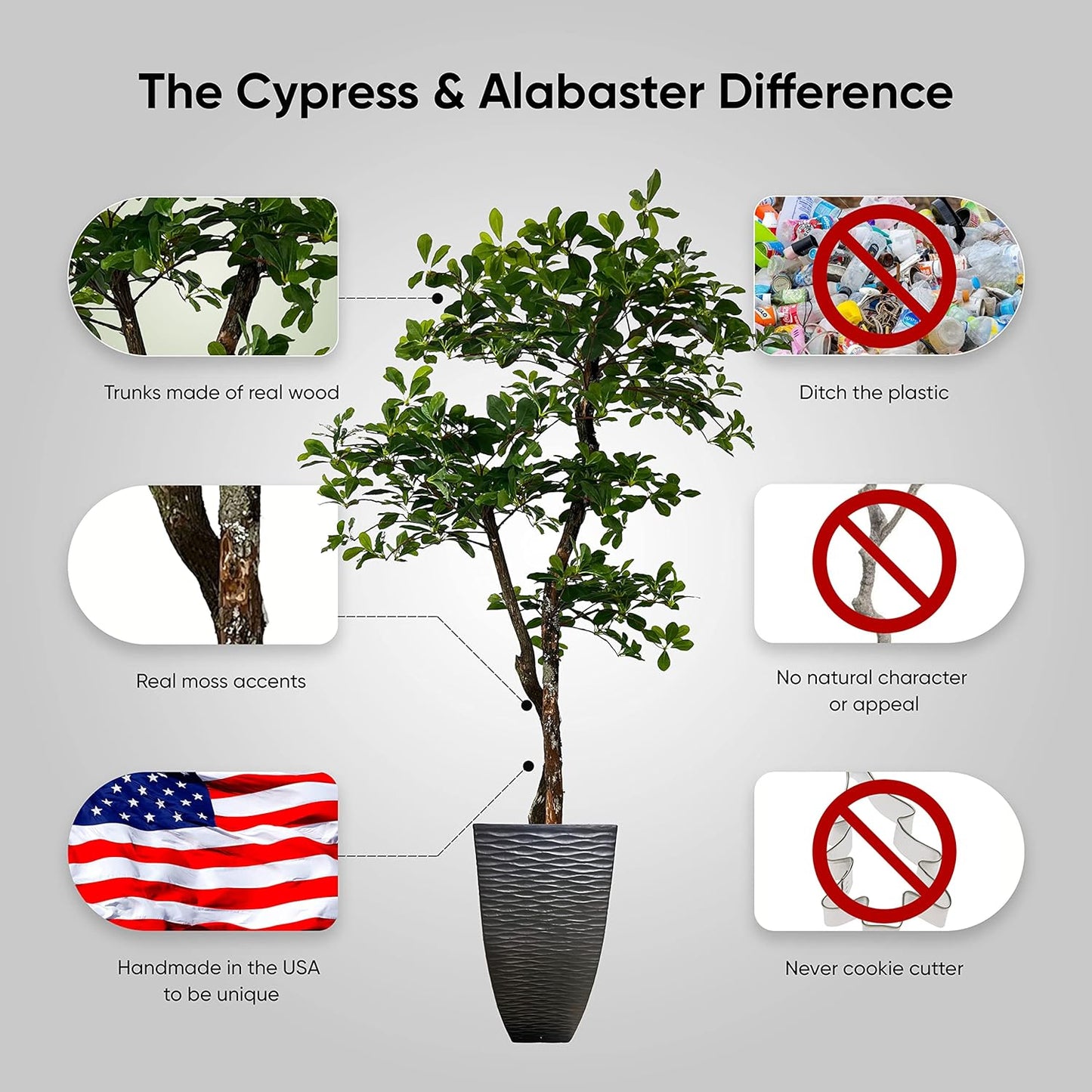 Cypress & Alabaster Handmade 5ft 3-Tier Black Olive Leaf Artificial Tree with Ethically Sourced Real Wood Trunks, Hypoallergenic, 5-Foot, Green