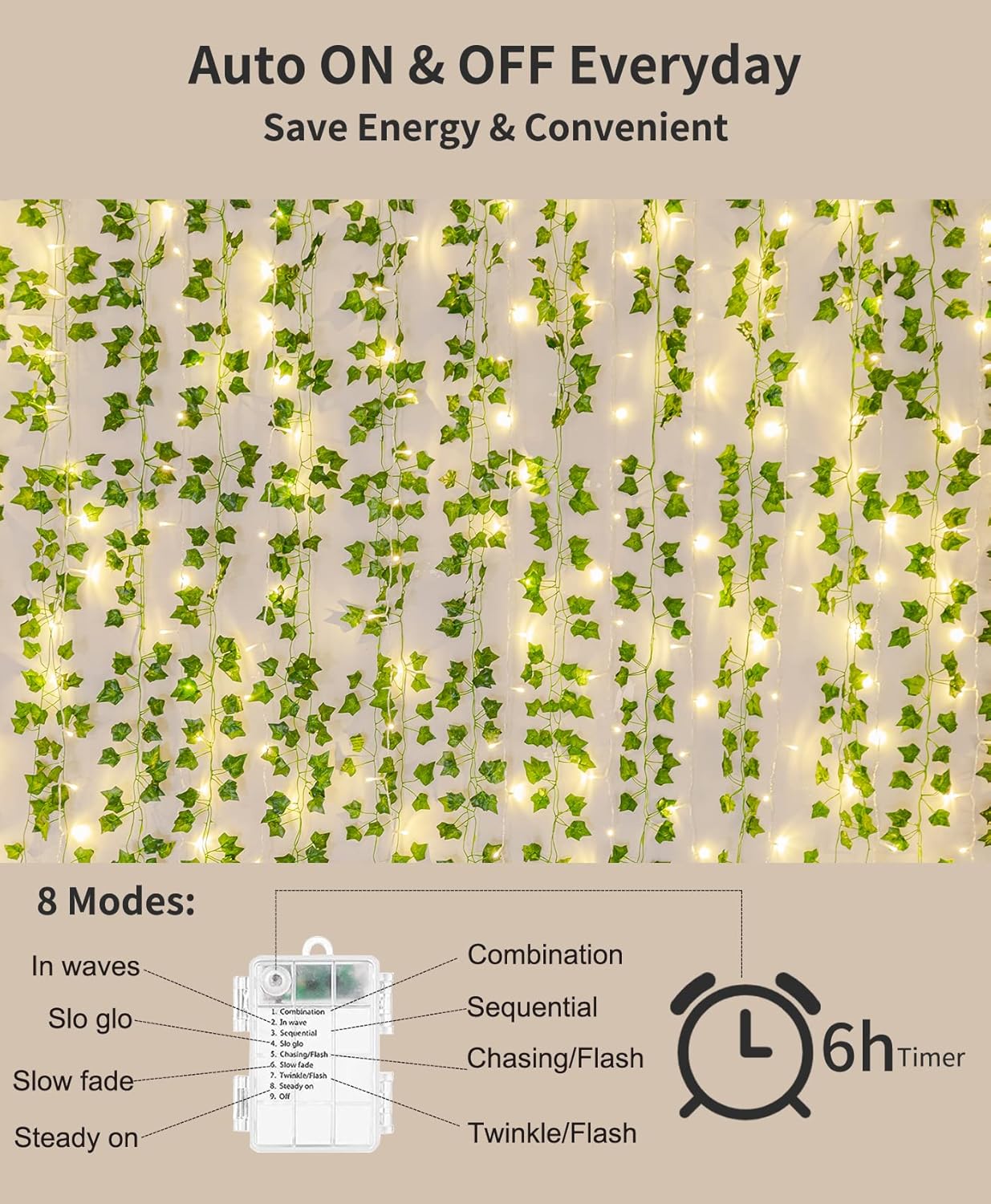 KASZOO 84Ft 12 Pack Artificial Ivy Garland Fake Plants, Vine Hanging Garland with CE Certified 80 LED String Light, Hanging for Home Bedroom Garden Party Wedding Wall Room Decor, Green