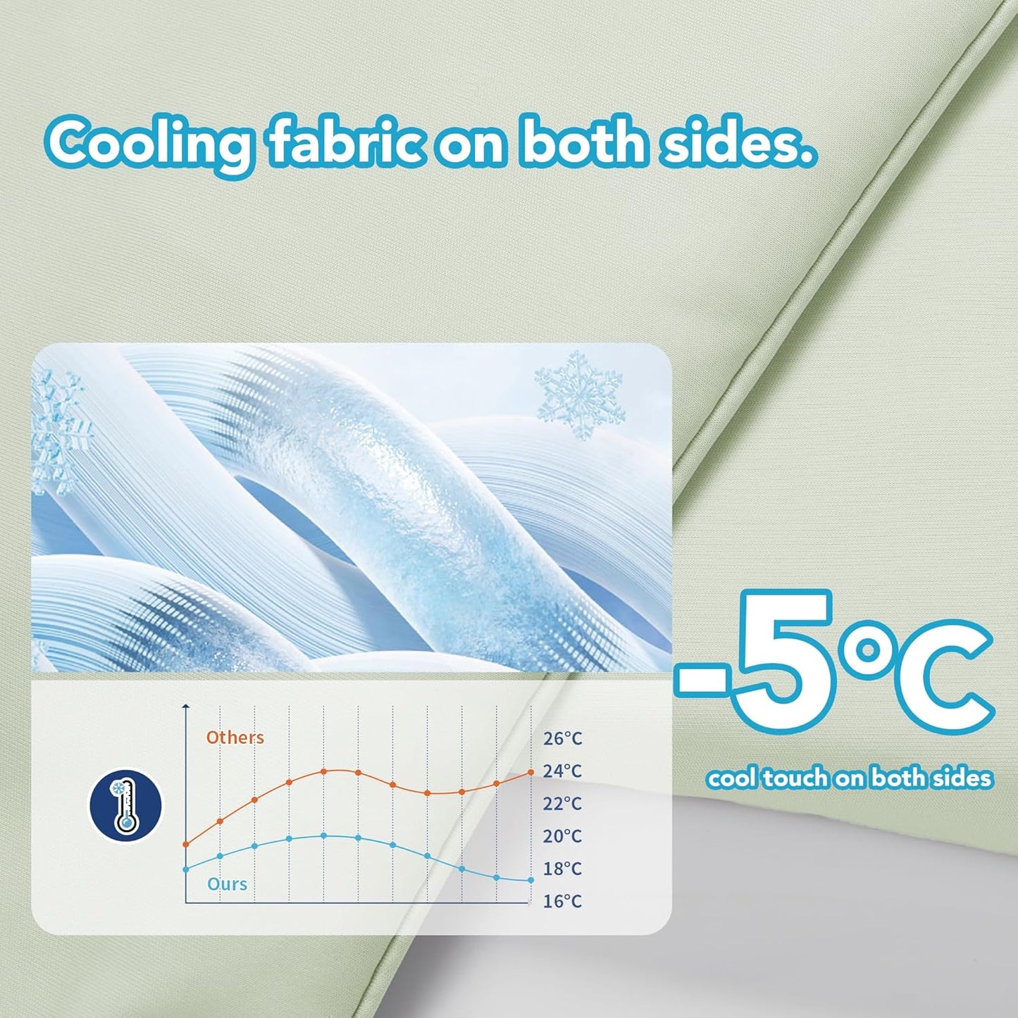 Deconovo Cooling Comforter – Double-Sided Cold Touch for Hot Sleepers & Night Sweats, Lightweight & Breathable, Oeko-TEX Certified, Machine Washable (Cold, Hang-Dry) – Green, 79x86 Inch