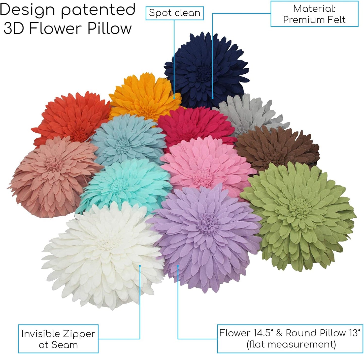 Flower Decorative Pillow - 3D Daisy Flower Pillow, Sunflower Throw Pillow -14.5 x 13 inch Round Decor Pillow - Flower Home Decorations - Couch & Bed Flower-Shaped Pillow (Case + Insert, Solid Grey)