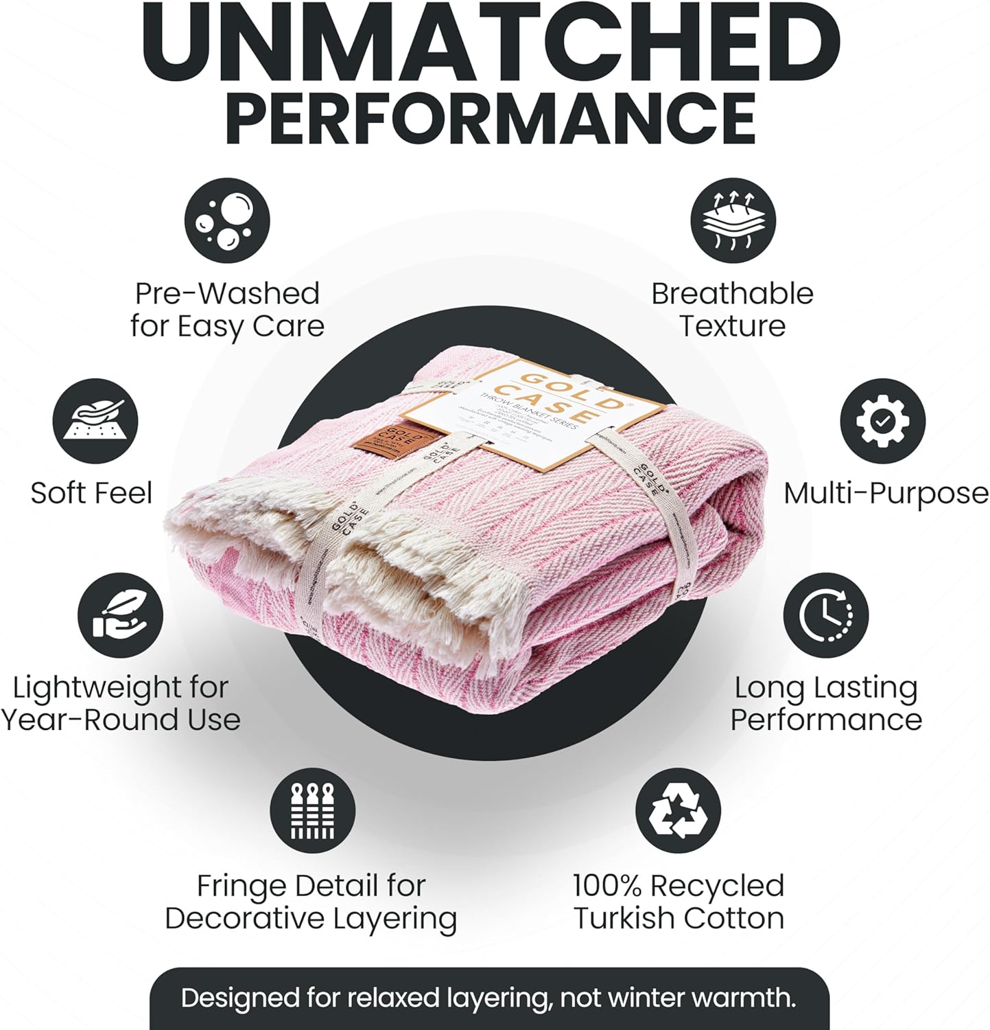 Gold Case Throw Blanket for Couch - 100% Recycled Turkish Cotton Blankets & Throws - Vintage Soft Throw Blankets for Living Room - Boho Decorative Woven Couch Blanket - 60x80 - Pink