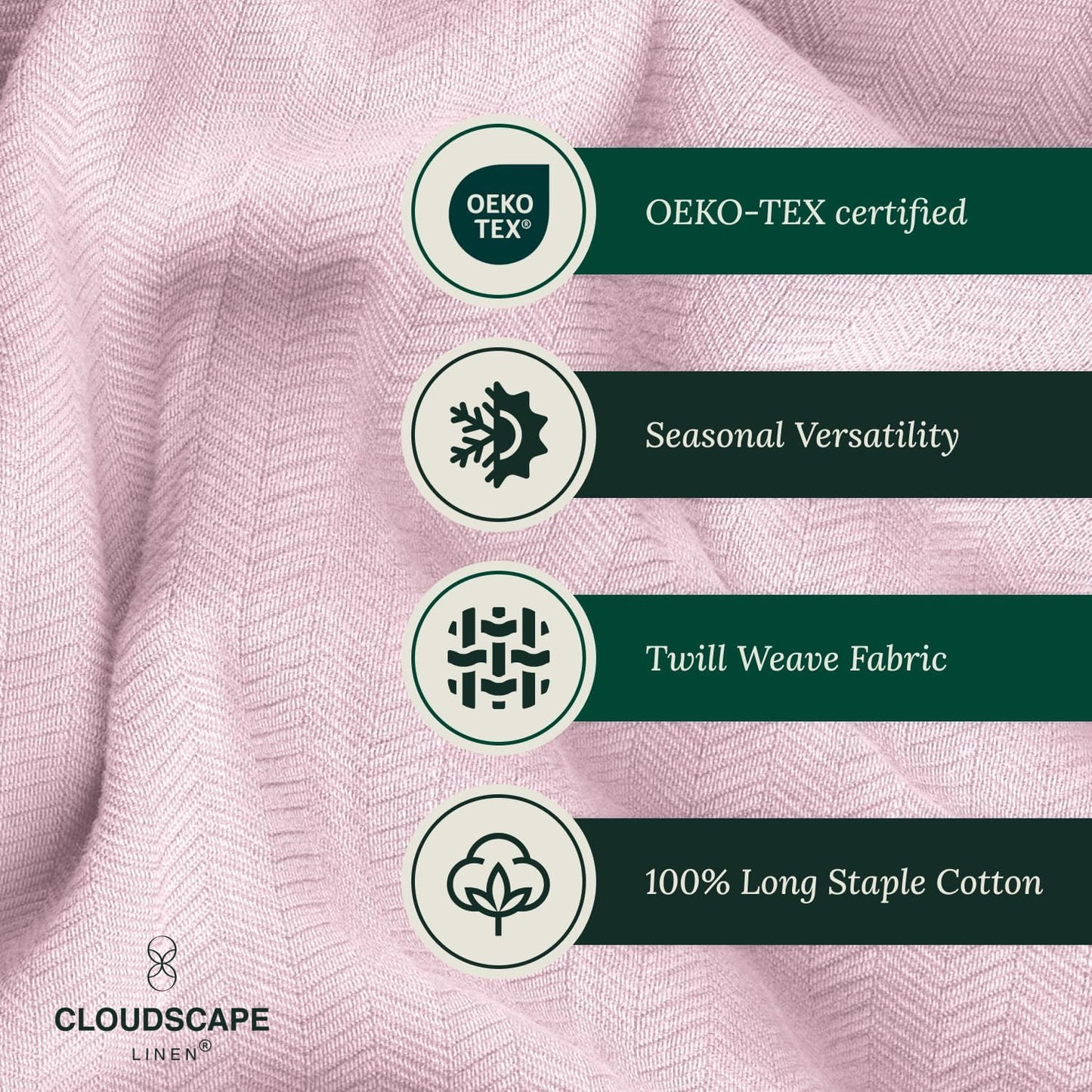 Cloud Scape Linen 100% Cotton Blanket Queen Size - Lightweight All Season & Breathable Blanket, Herringbone Weave, Best Gift for Women, Mom, Men,fits Full Size Bed, 92x92, Seashell Pink