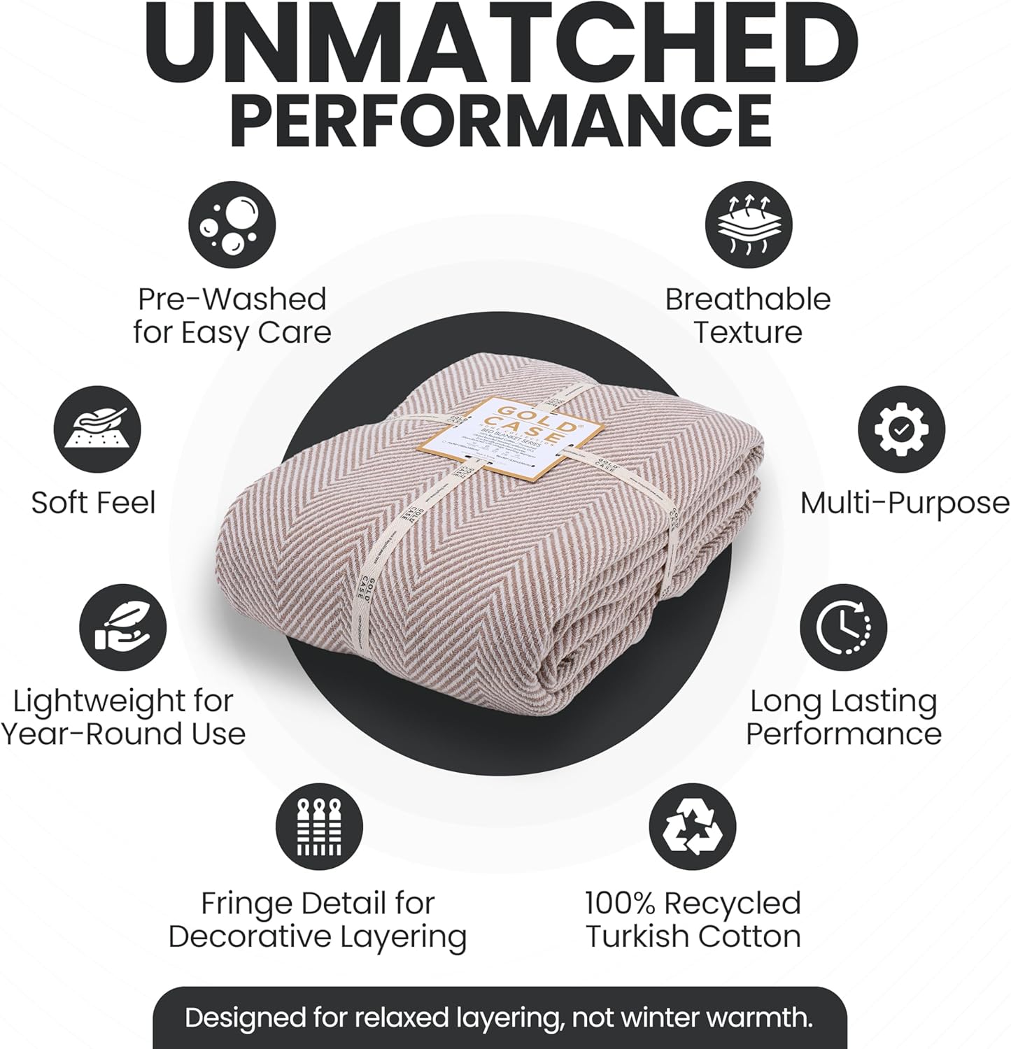 Gold Case Throw Blanket for Bed - 100% Recycled Turkish Cotton Blanket - Elegant Lightweight Soft Throw Blankets for Bed & Living Room - Queen Size Cozy Blankets - 90x90 - Beige