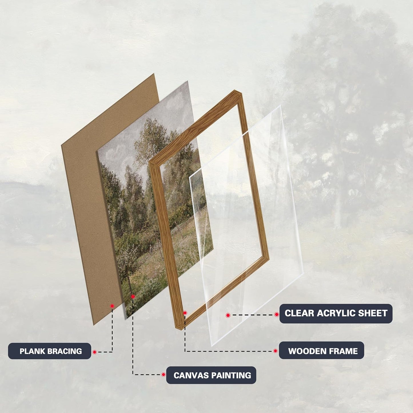 Hwetui Vintage Landscape Canvas Wall Art Framed Set of 3 Wildflower Field Poster Retro Rustic Farmhouse Prints Classical Nature Oil Painting Picture Home Decor for Living Room Bedroom Office 16x24in