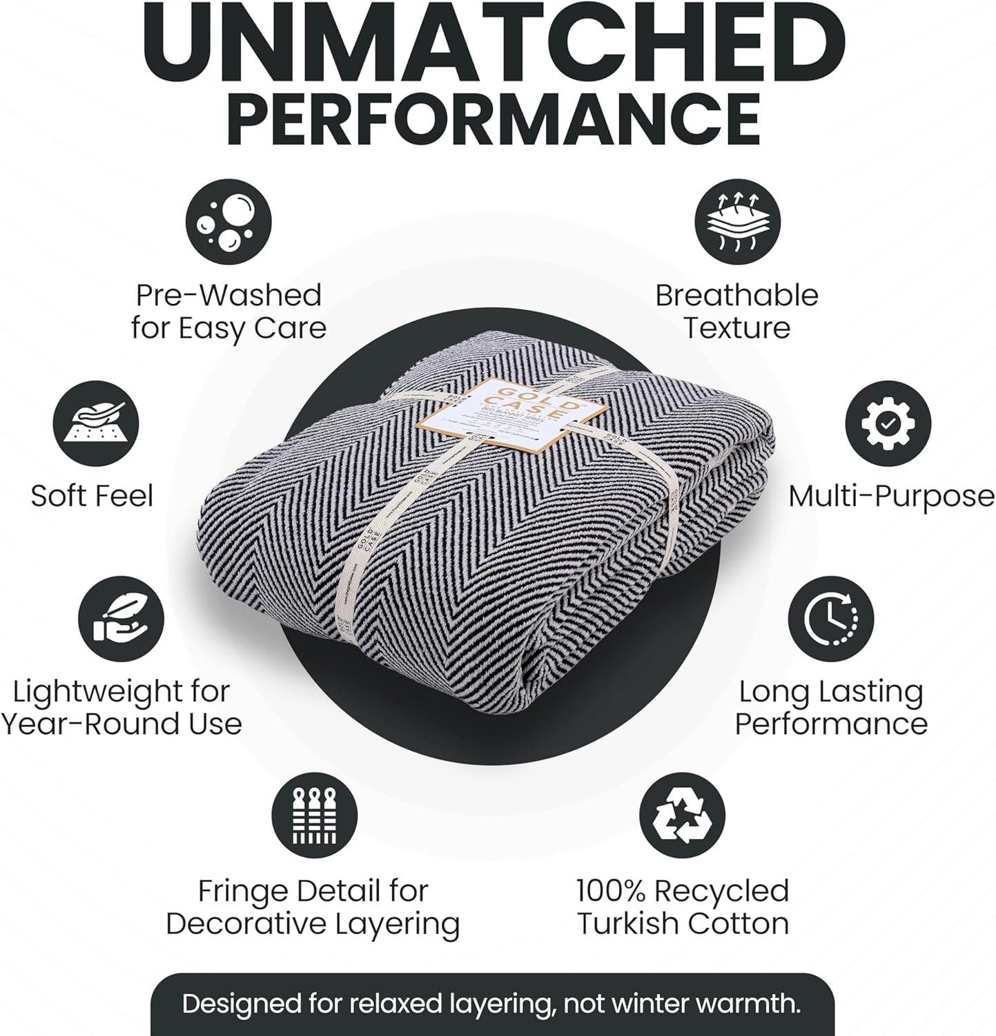 Gold Case Throw Blanket for Bed – 100% Recycled Turkish Cotton Bed Blanket – Decorative Throw Cotton Blankets for Living Room & Bedroom – Woven Twin Blankets - 71x90 - Black