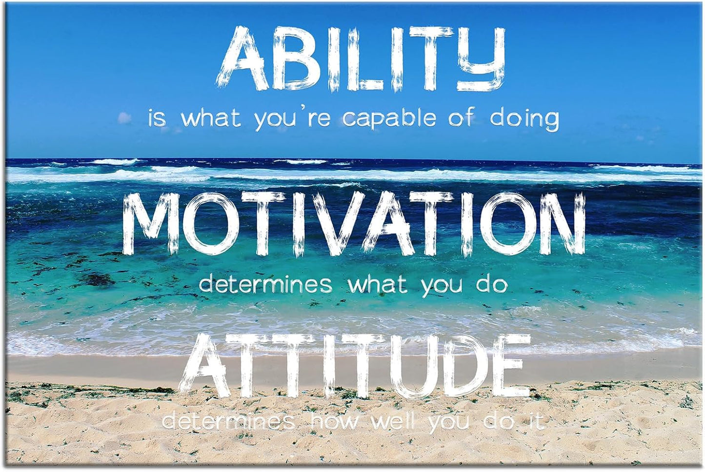 Inspirational Canvas Wall Art Motivational Quotes Poster Print Ability Motivation Attitude Saying Words Picture for Home Living Room Office Bedroom Wall Decor HD Artwork Ready to Hang [18''W X 12''H]