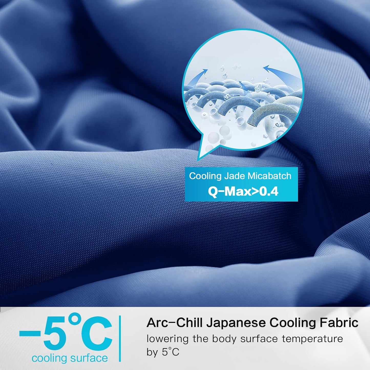 EASELAND All Season Cooling Comforter Twin, Cold Touch Fabric Absorbs Body Heat, 300GSM Super Soft, Cooling Blanket for Night Sweats Hot Sleeper (Navy Blue-All Season, Twin(68"X90"))