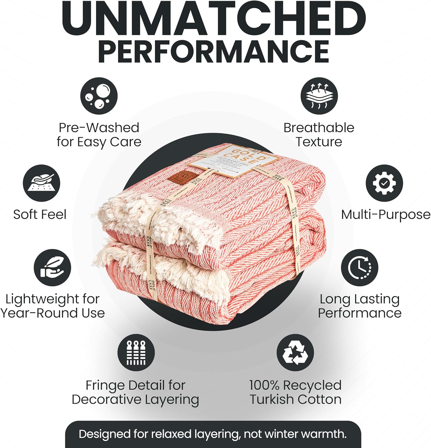 Gold Case Throw Blanket for Couch - 100% Recycled Turkish Cotton Blankets & Throws - Vintage Soft Throw Blankets for Living Room - Boho Decorative Woven Couch Blanket - 50x60 - Orange (Set of 2)