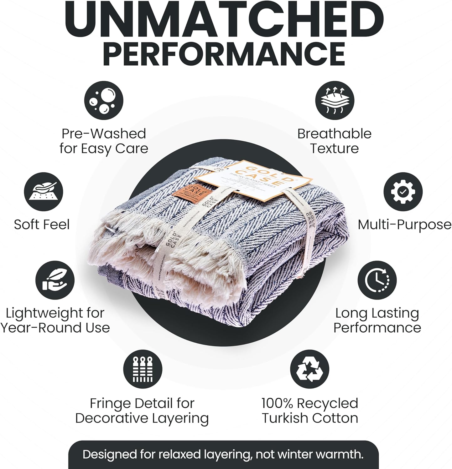 Gold Case Throw Blanket for Couch - 100% Recycled Turkish Cotton Blankets & Throws - Vintage Soft Throw Blankets for Living Room - Boho Decorative Woven Couch Blanket - 50x60 - Navy Blue