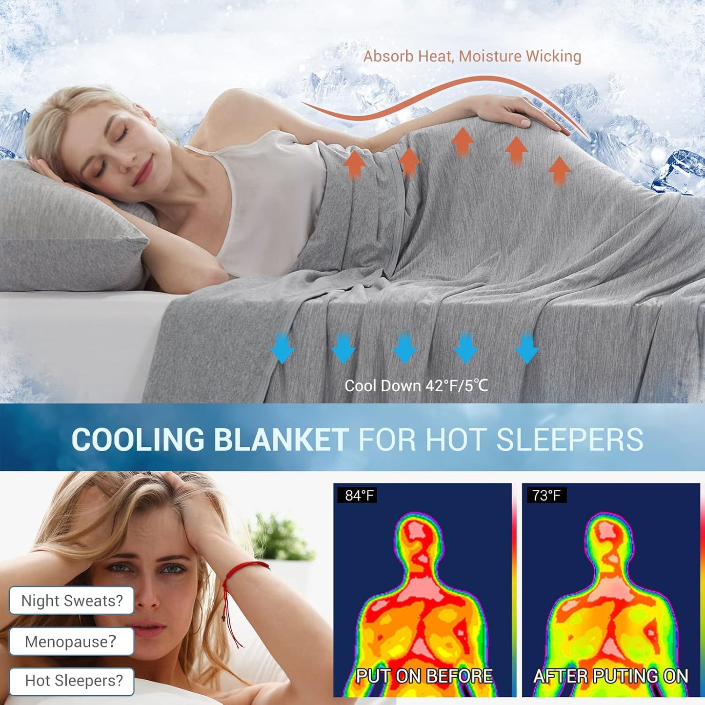Marchpower Arc-Chill Cooling Blanket for Hot Sleepers - Twin Size, Japanese Cooling Fiber Absorbs Body Heat, Lightweight Soft Cold Blanket for Summer Sleeping