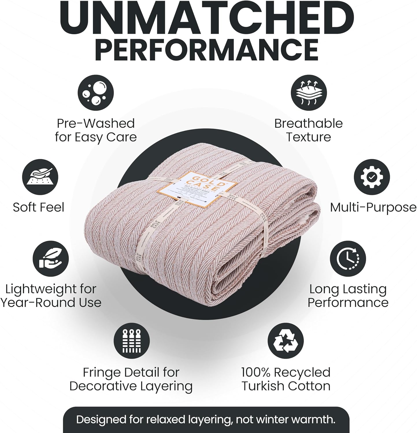 Gold Case Throw Blanket for Bed - 100% Recycled Turkish Cotton Blanket - Vintage Lightweight Soft Throw Blankets for Bed & Living Room - Twin Size Cozy Blankets - 71x90 - Beige