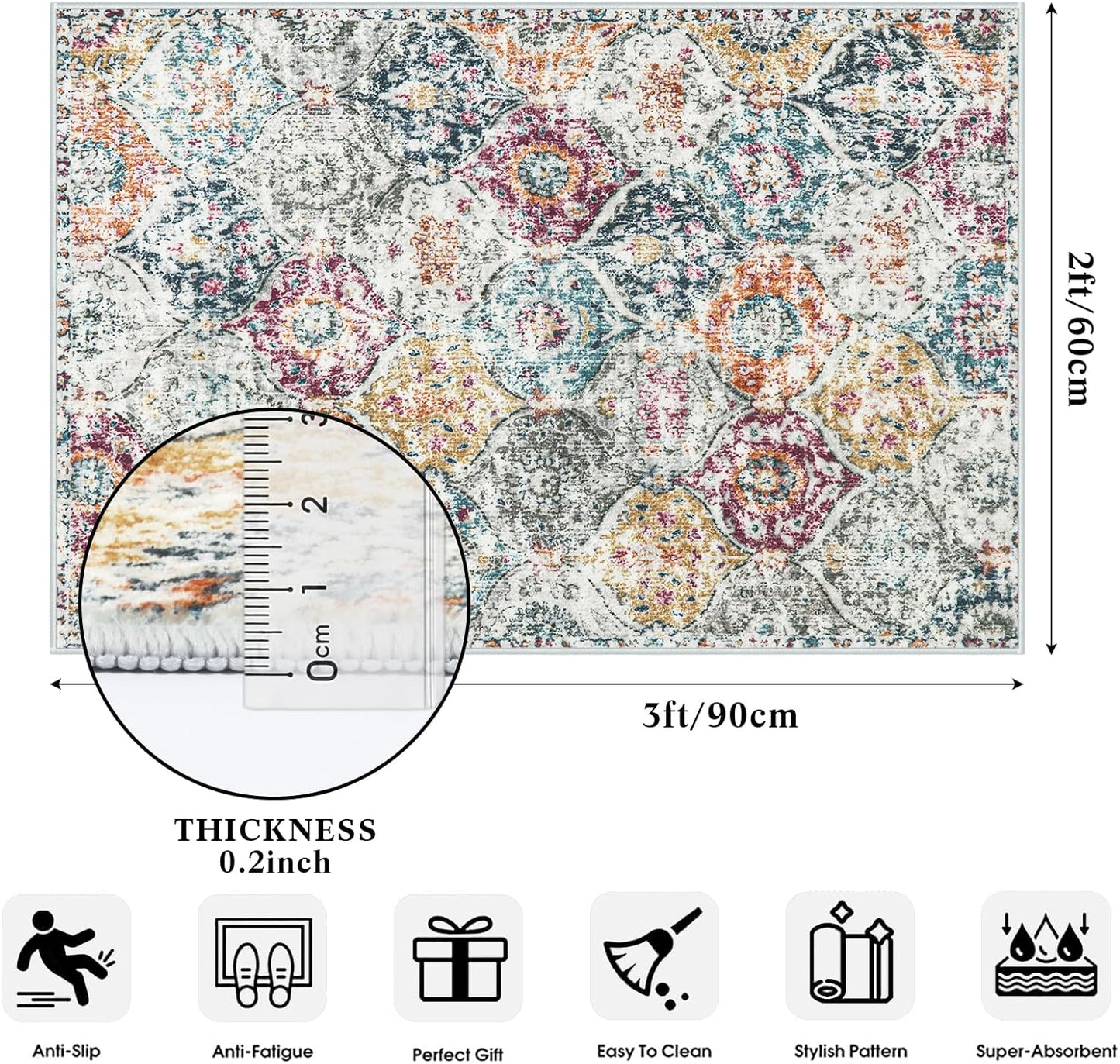 Lahome Moroccan Trellis Entryway Rug, 2x3 Kitchen Rugs Non Slip Washable, Non-Slip Indoor Door Mat Ultra-Thin, Small Throw Carpet for Bathroom Bedroom Entry, Aqua/Multi