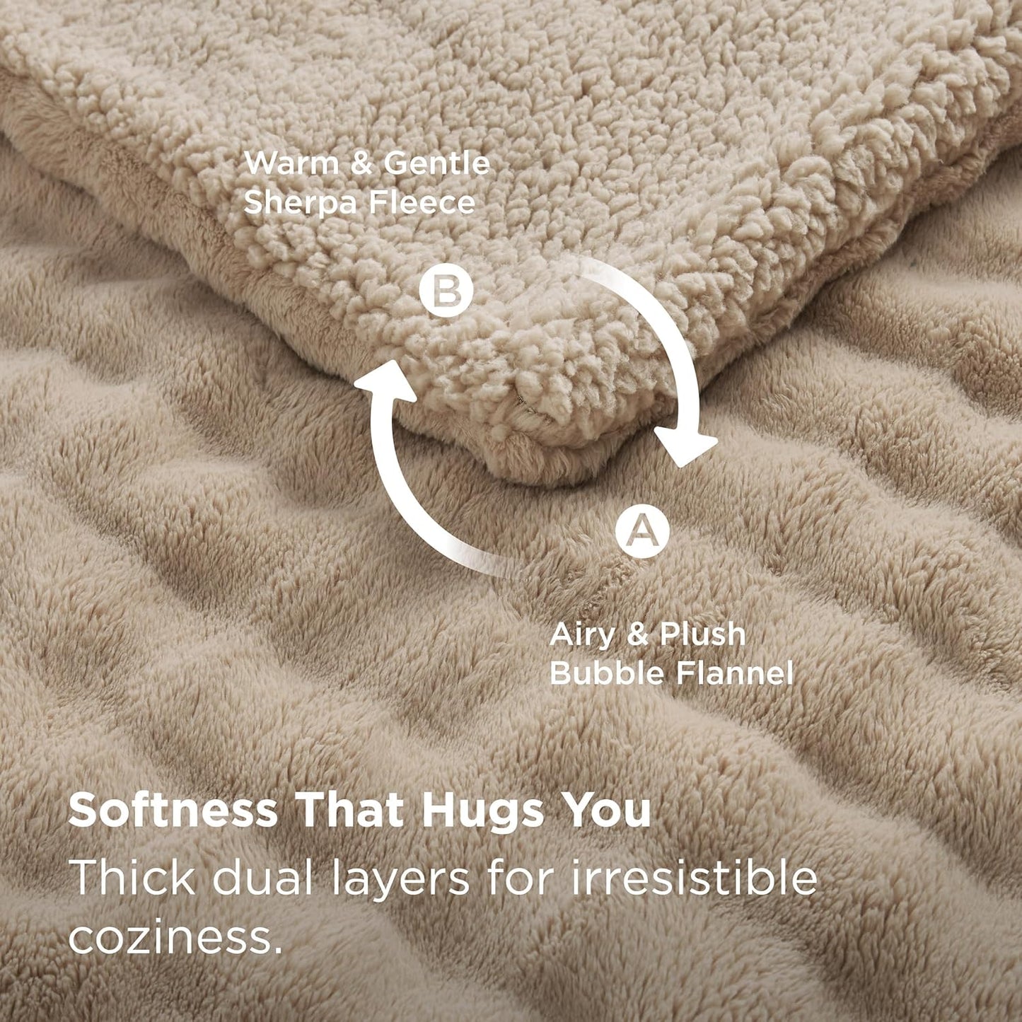 Bedsure Bubble Sherpa Throw Blanket for Couch - Fuzzy Fleece Thick Warm Blanket for Winter, GentleSoft Cozy Plush Throw Gift for Women, Room Decor, Beige, 50x60 Inches