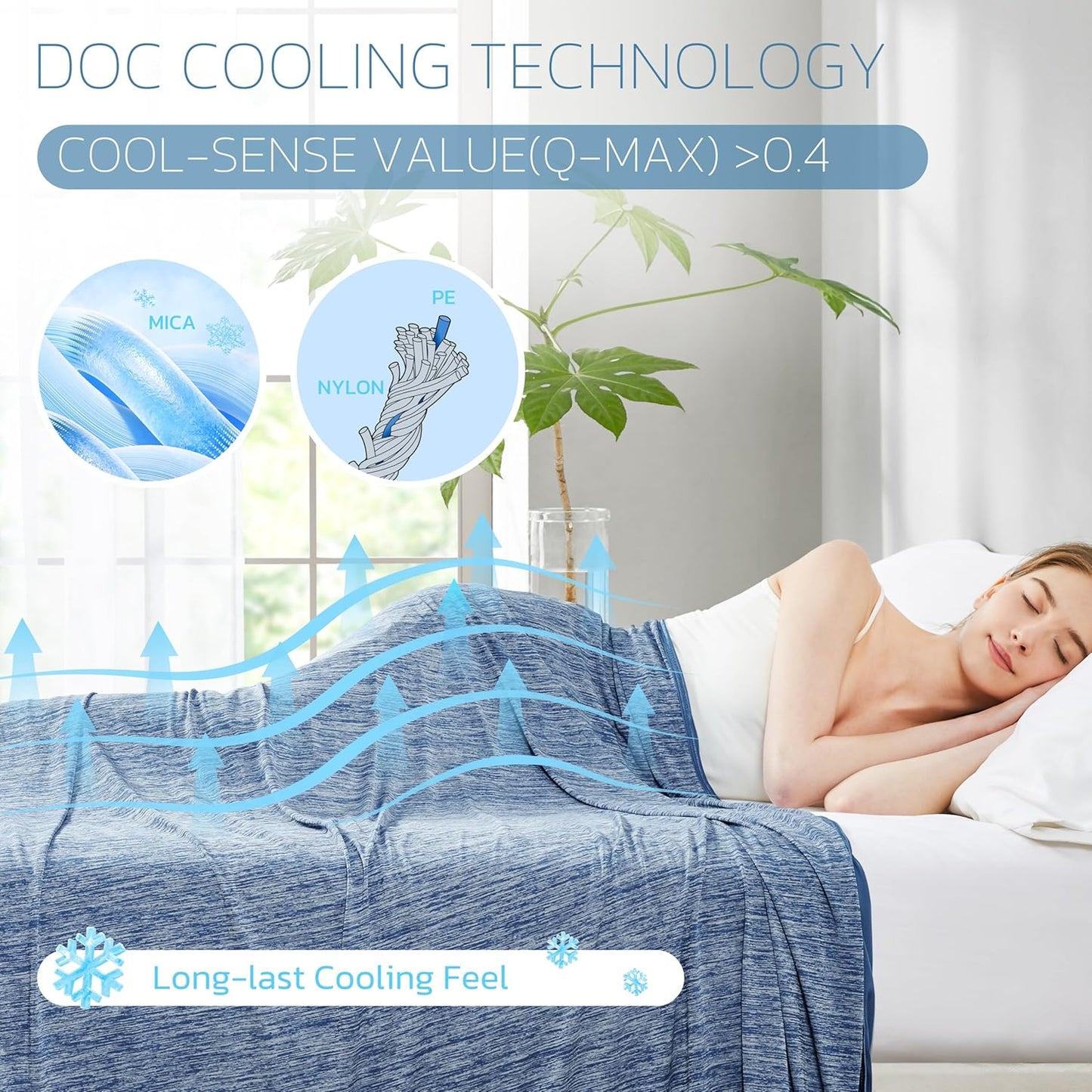 Degrees of Comfort Cooling Blanket Queen Size, Summer Cooling Blankets for Hot Sleepers, Q-Max>0.4 Cool Fiber, Cold Summer Bedding for Bed Couch Sofa, Blue 90"x90"