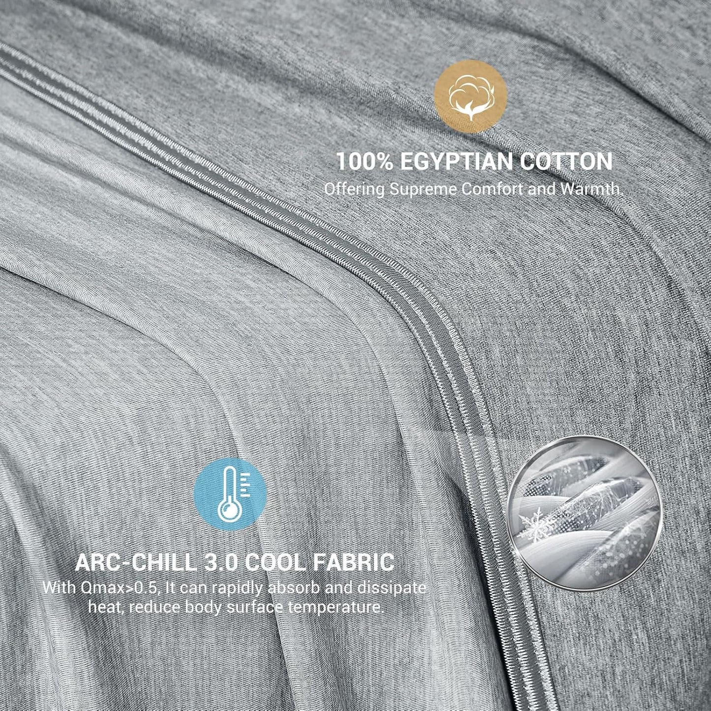 Elegear Revolutionary Cooling Blanket King Absorbs Heat to Keep Body Cool for Night Sweats, Arc-Chill3.0 Cool Fiber Q-Max>0.5 for Hot Sleepers, Lightweight Summer Cold Blankets for Sleeping 108" x 90"