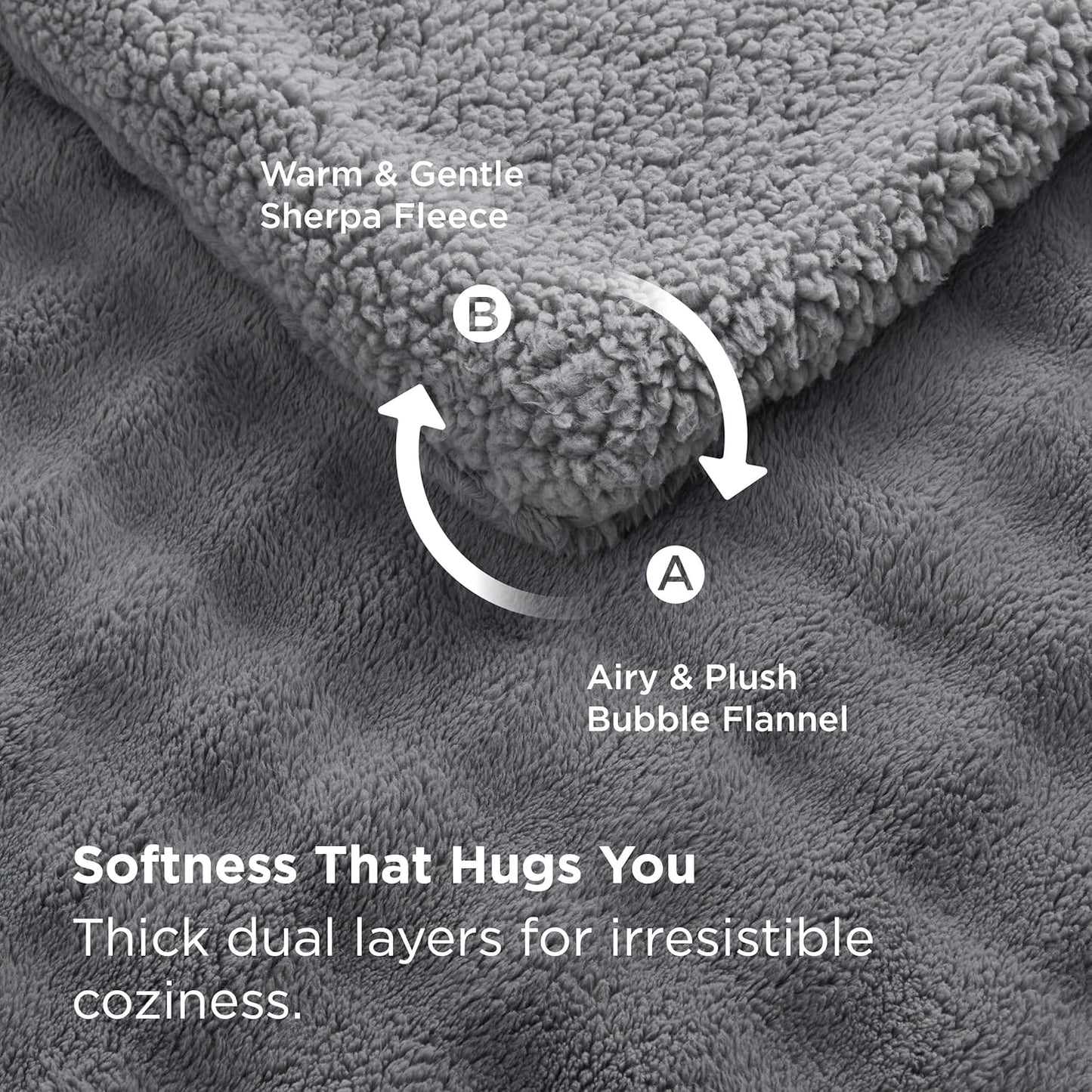 Bedsure Bubble Sherpa Blanket Twin Size for Bed - Fuzzy Fleece Thick Warm Blanket for Winter, GentleSoft Cozy Plush Throw Gift for Women, Room Decor, Grey, 60x80 Inches