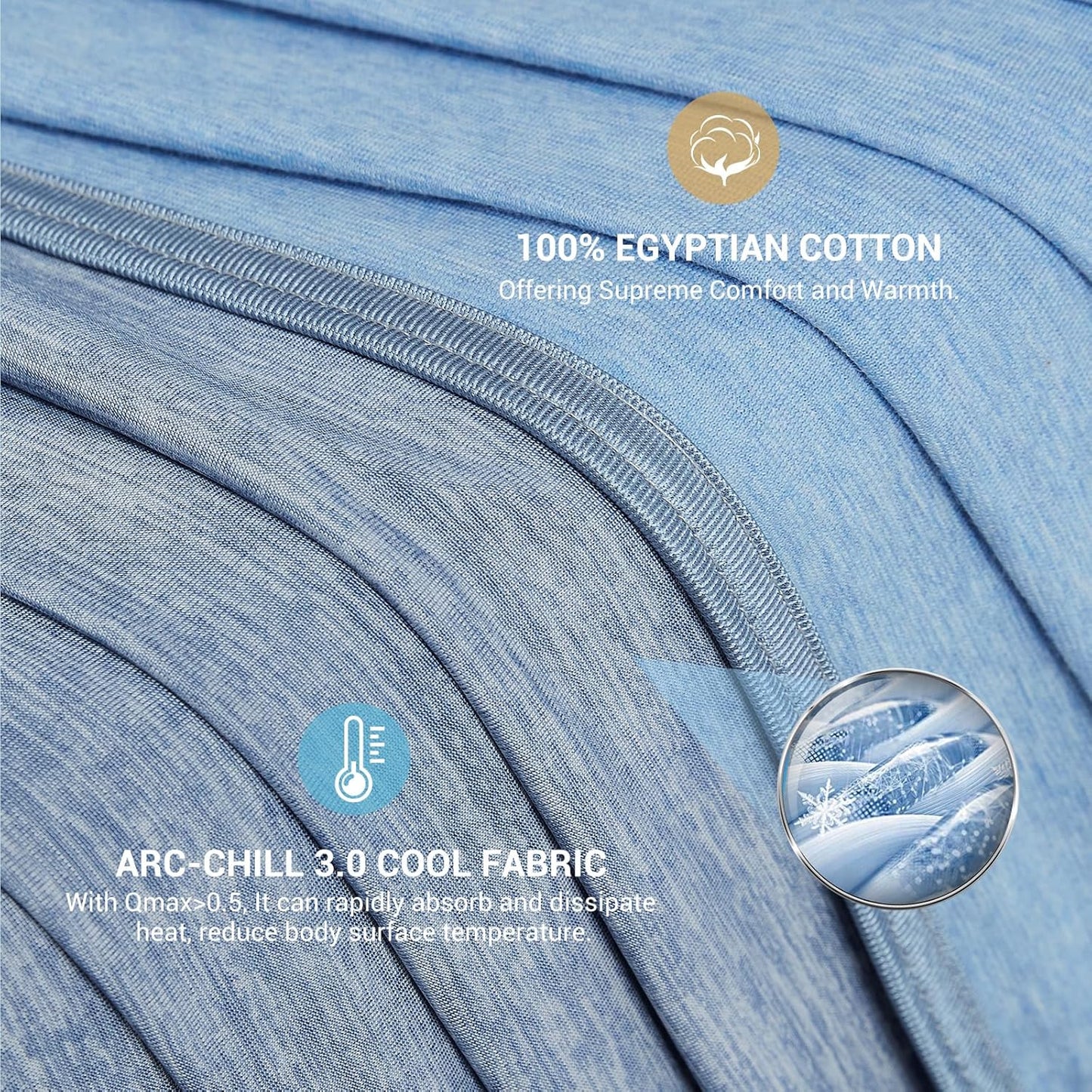 Elegear Revolutionary Cooling Blanket King Absorbs Heat to Keep Body Cool for Night Sweats, Arc-Chill 3.0 Cool Fiber Q-Max>0.5 for Hot Sleepers, Lightweight Summer Cold Blankets for Sleeping, Blue
