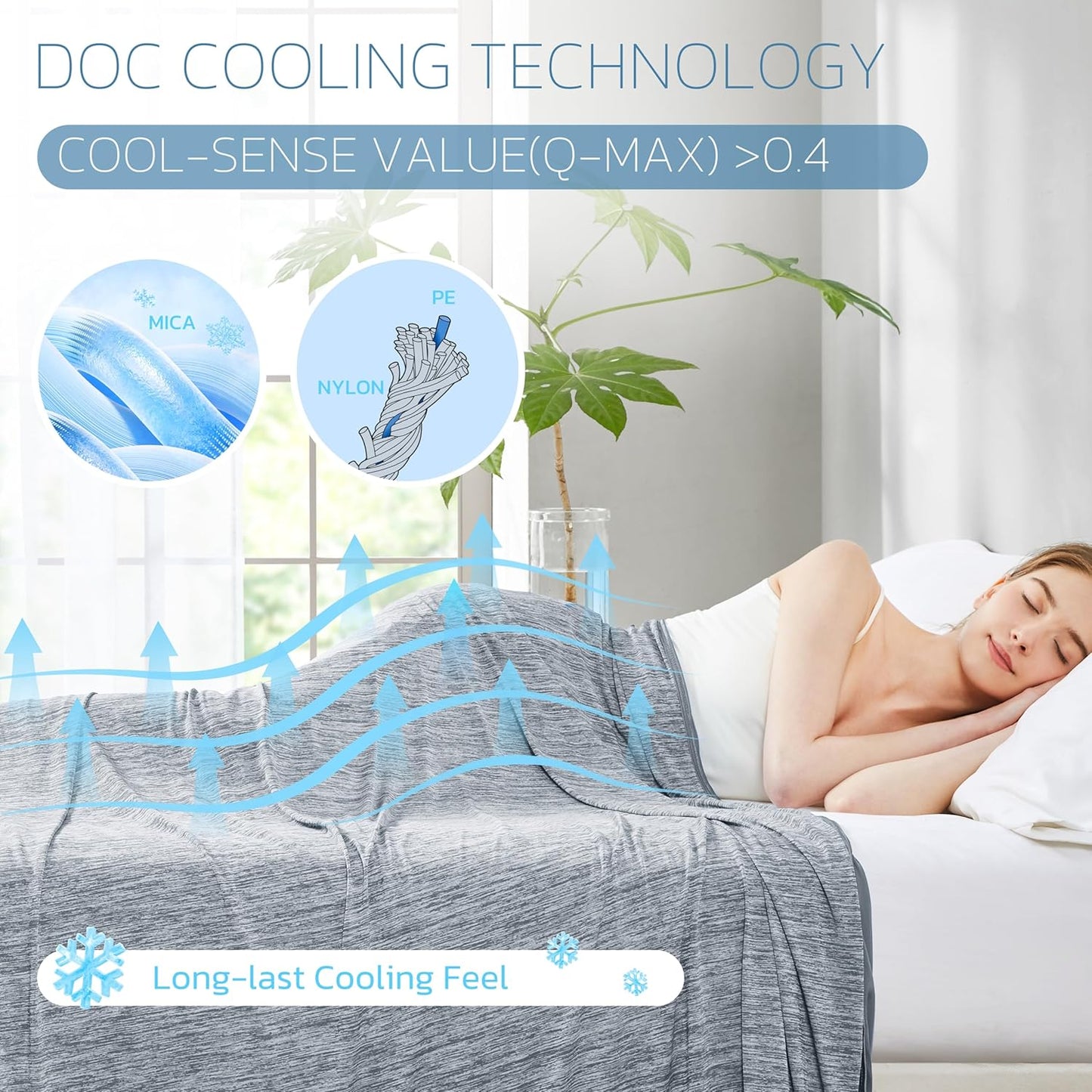 Degrees of Comfort Cooling Blankets for Hot Sleepers - King Summer Cold Blankets for Bed Sleeping, Absorbs Heat to Keep Body Cool, Soft & Cozy, Grey 108"x90"