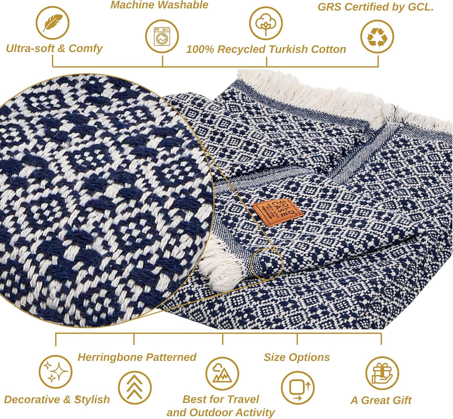 Gold Case Throw Blanket for Couch - 100% Recycled Turkish Cotton Blankets & Throws - Retro Soft Throw Blankets for Living Room - Boho Decorative Woven Couch Blanket - 60x80 - Navy Blue