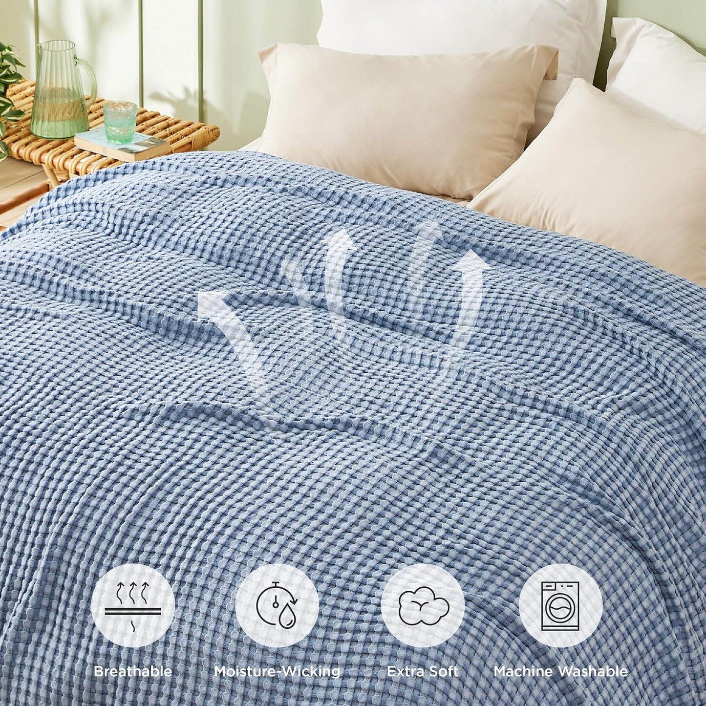 Bedsure Cooling Cotton Waffle Full Size Blanket - Lightweight Breathable Blanket of Rayon Derived from Bamboo for Hot Sleepers, Luxury Throws for Bed, Couch and Sofa, Fog Blue, 80x90 Inches